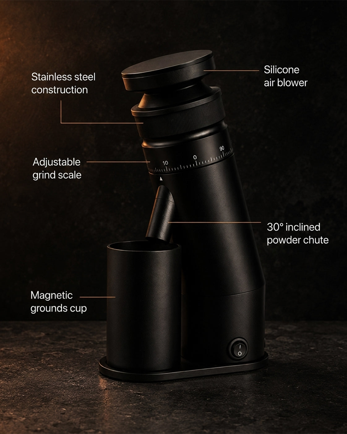 Core Grinder°