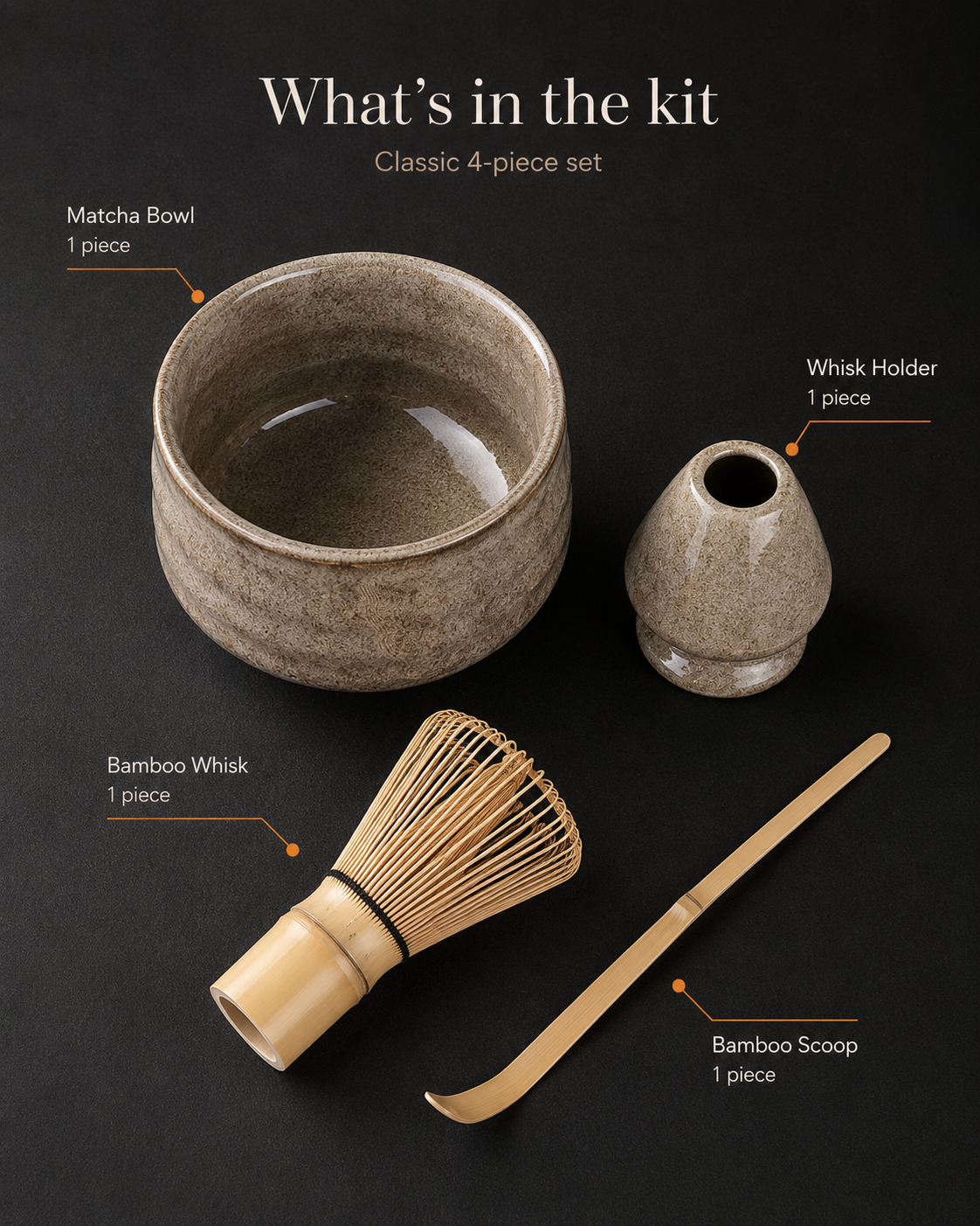 Matcha Kit°